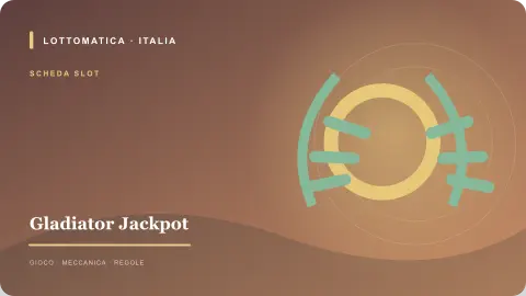 Aréna a symboly hry Gladiator Jackpot